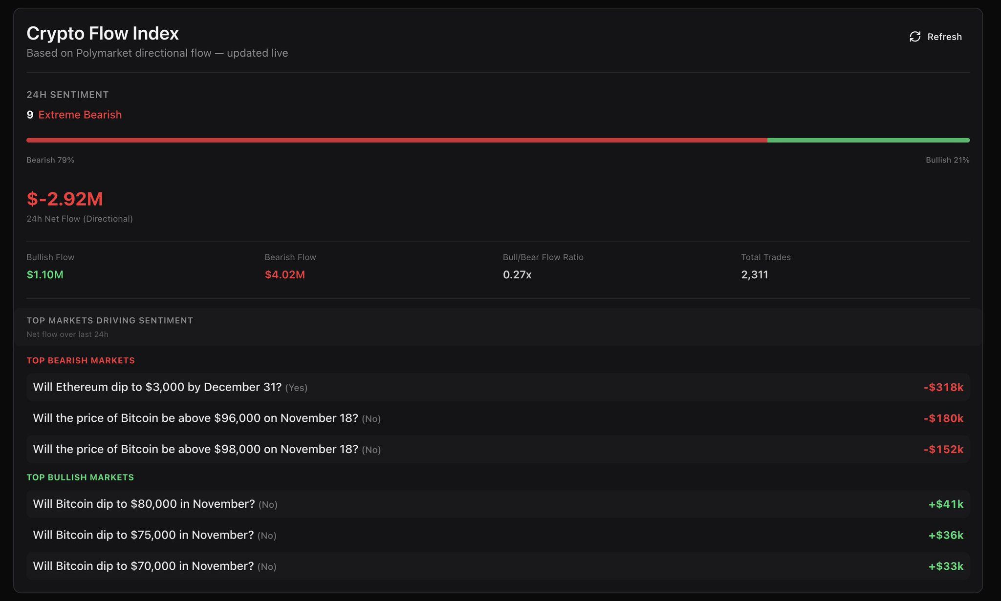 PrediEdge screenshot 1