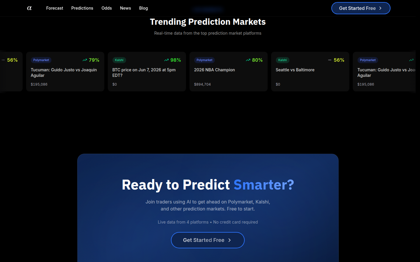 Alphascope's trending markets board with live odds across platforms