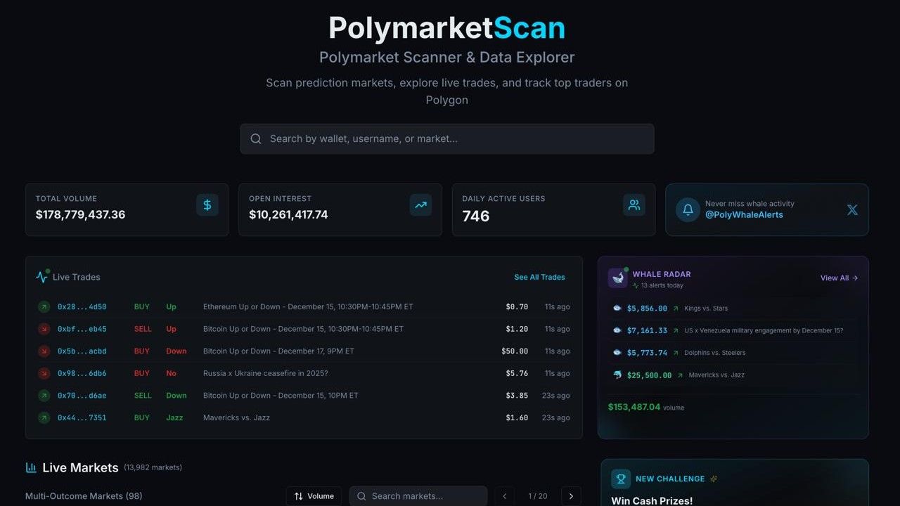 PolymarketScan screenshot 1