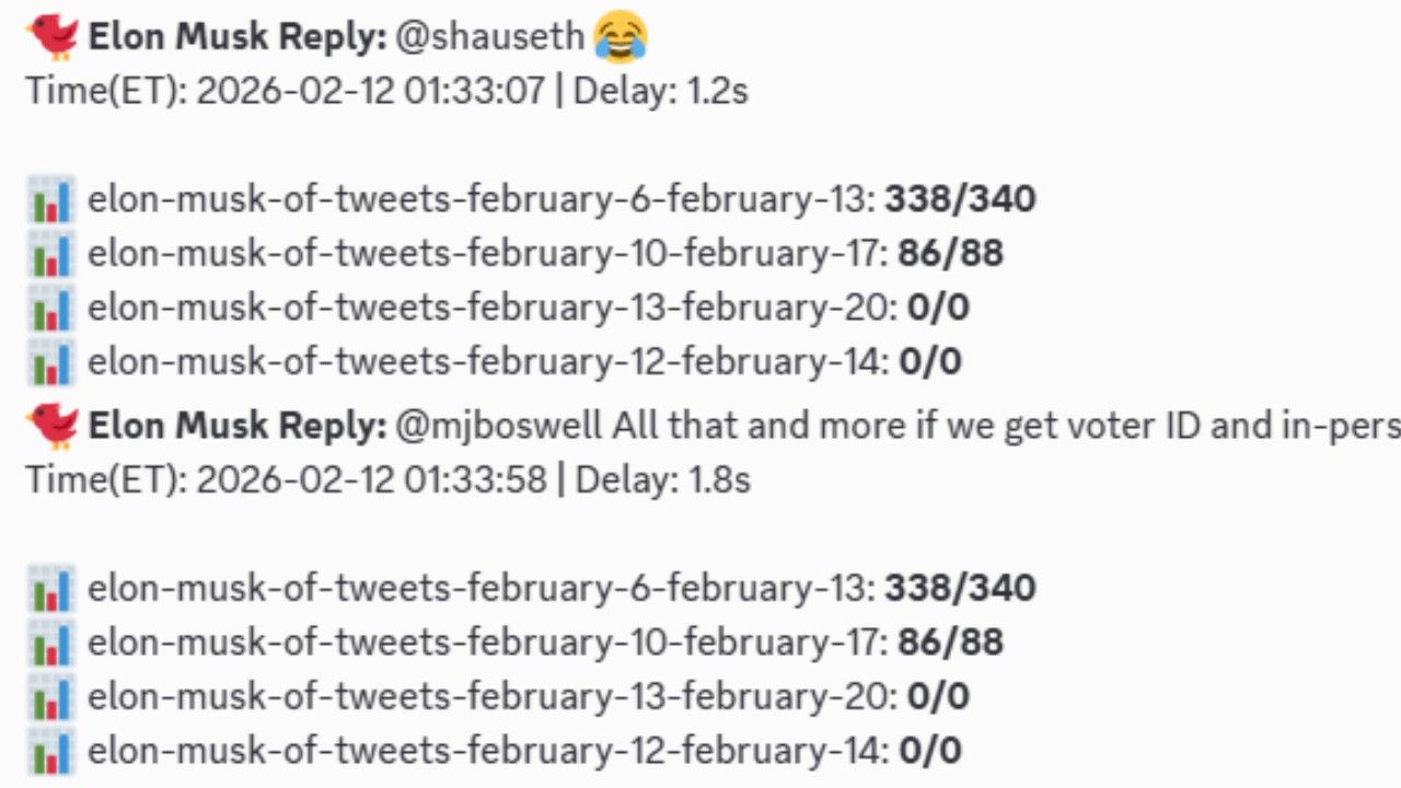 PredictPM Real-time Tweet Tracker screenshot 1