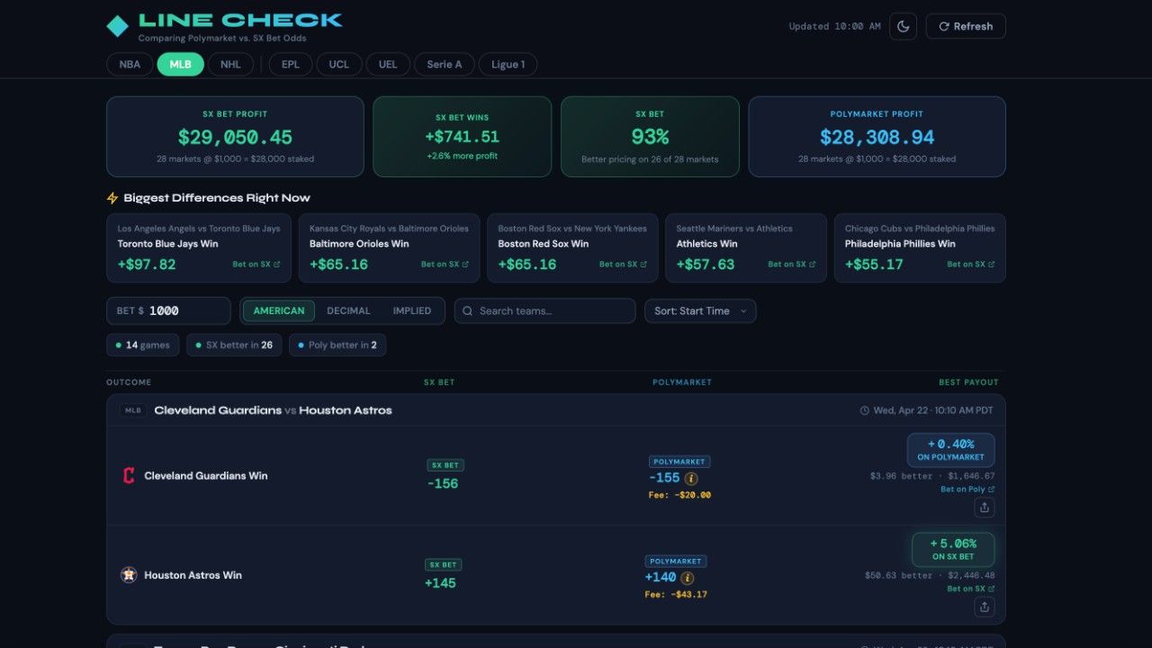 PM Line Check screenshot 1