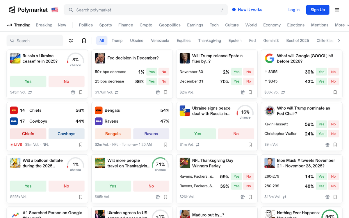 Polymarket Analytics screenshot 1