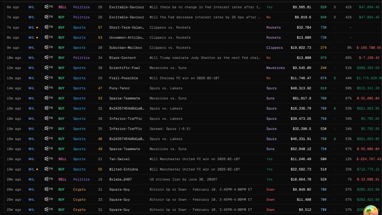 0xinsider.com screenshot 1